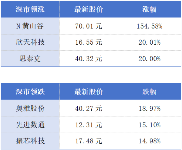 珠海贝格富 广东发布以旧换新衔接新政；港珠澳大桥2024年客流车流创新高丨大湾区财经早参