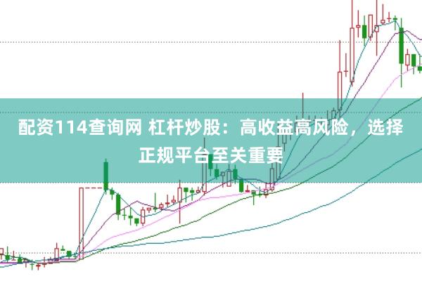 配资114查询网 杠杆炒股：高收益高风险，选择正规平台至关重要