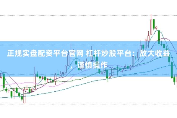 正规实盘配资平台官网 杠杆炒股平台：放大收益，谨慎操作