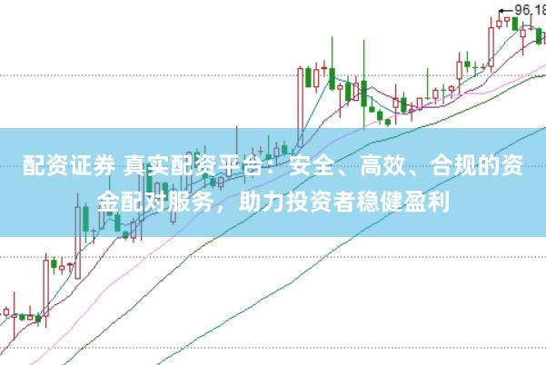 配资证券 真实配资平台：安全、高效、合规的资金配对服务，助力投资者稳健盈利