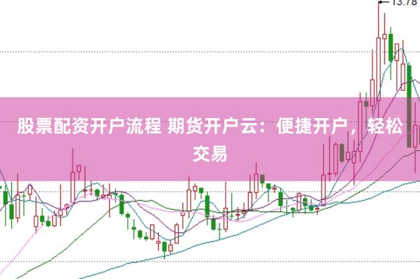 股票配资开户流程 期货开户云：便捷开户，轻松交易