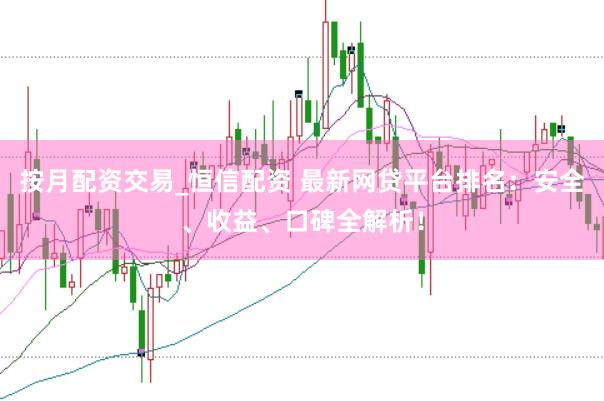 按月配资交易_恒信配资 最新网贷平台排名：安全、收益、口碑全解析！