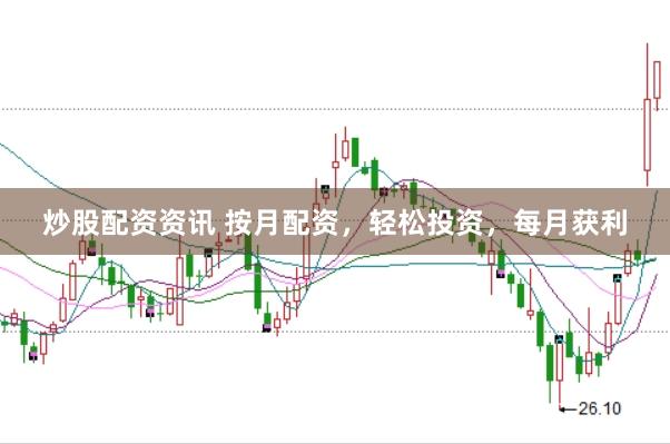 炒股配资资讯 按月配资，轻松投资，每月获利