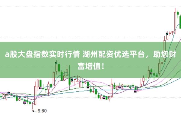 a股大盘指数实时行情 湖州配资优选平台，助您财富增值！