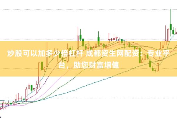 炒股可以加多少倍杠杆 成都资生网配资：专业平台，助您财富增值