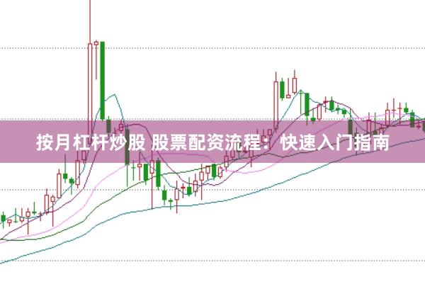 按月杠杆炒股 股票配资流程：快速入门指南