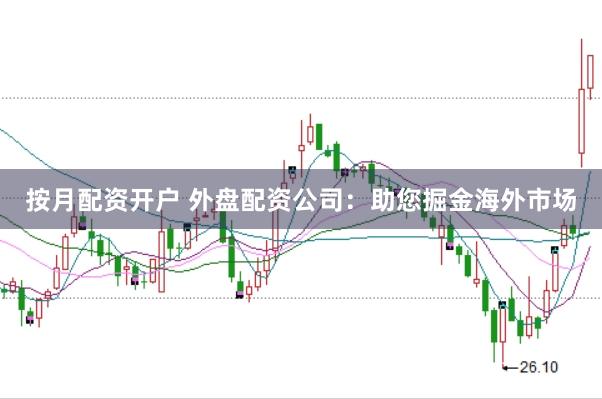 按月配资开户 外盘配资公司：助您掘金海外市场
