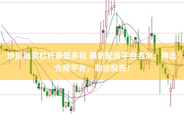 炒股融资杠杆最低多钱 最新配资平台名单：精选合规平台，助您投资！