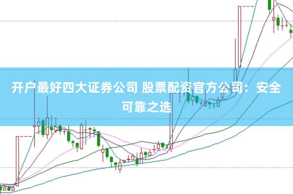 开户最好四大证券公司 股票配资官方公司：安全可靠之选