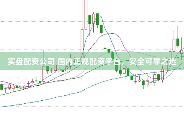 实盘配资公司 国内正规配资平台，安全可靠之选