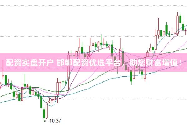配资实盘开户 邯郸配资优选平台，助您财富增值！