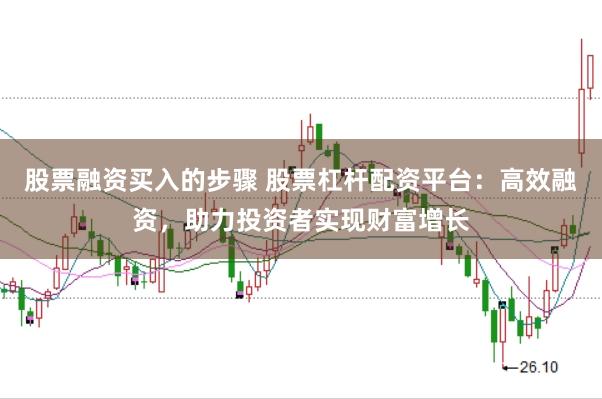 股票融资买入的步骤 股票杠杆配资平台：高效融资，助力投资者实现财富增长