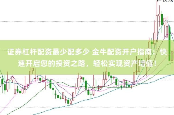 证券杠杆配资最少配多少 金牛配资开户指南：快速开启您的投资之路，轻松实现资产增值！