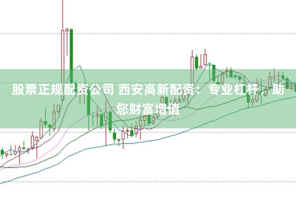 股票正规配资公司 西安高新配资：专业杠杆，助您财富增值