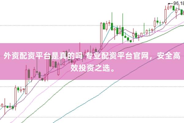 外资配资平台是真的吗 专业配资平台官网，安全高效投资之选。