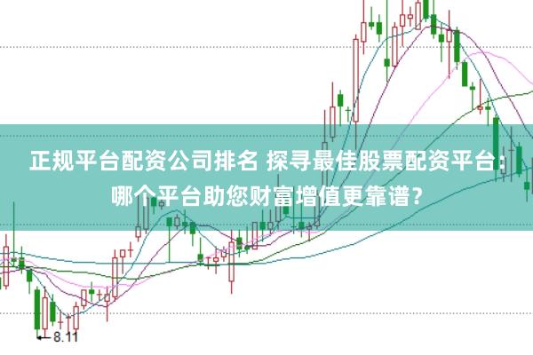 正规平台配资公司排名 探寻最佳股票配资平台：哪个平台助您财富增值更靠谱？
