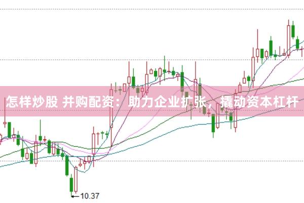 怎样炒股 并购配资：助力企业扩张，撬动资本杠杆