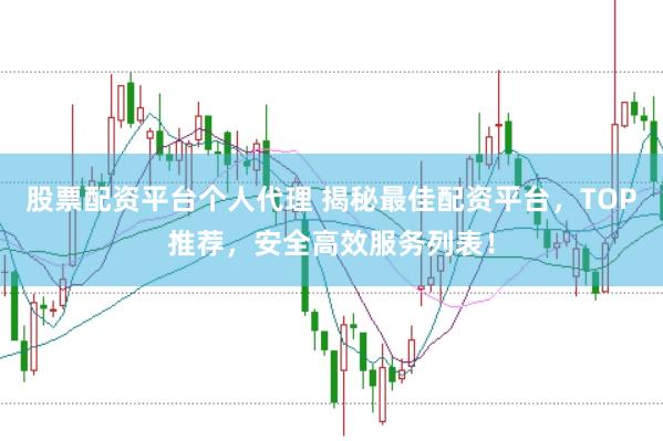 股票配资平台个人代理 揭秘最佳配资平台，TOP推荐，安全高效服务列表！