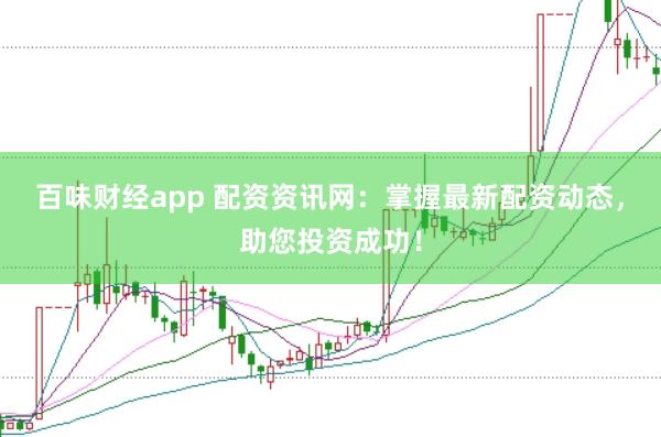 百味财经app 配资资讯网：掌握最新配资动态，助您投资成功！