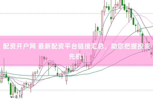 配资开户网 最新配资平台链接汇总，助您把握投资先机！
