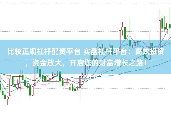 比较正规杠杆配资平台 实盘杠杆平台:高效投资,资金放大,开启您的财富增长之路!