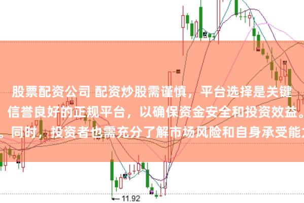 股票配资公司 配资炒股需谨慎，平台选择是关键。建议选择合法、安全、信誉良好的正规平台，以确保资金安全和投资效益。同时，投资者也需充分了解市场风险和自身承受能力，做出理性的投资决策。