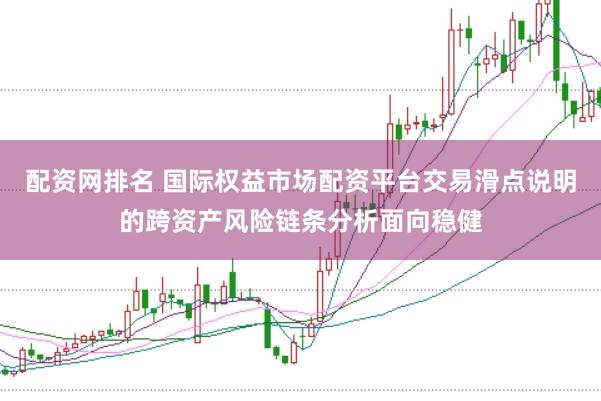 配资网排名 国际权益市场配资平台交易滑点说明的跨资产风险链条分析面向稳健