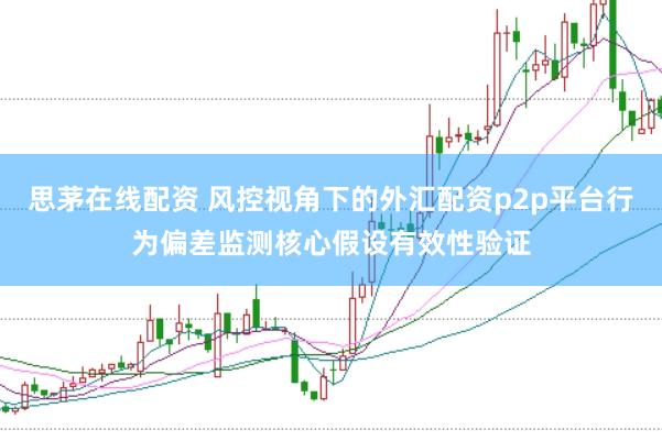 思茅在线配资 风控视角下的外汇配资p2p平台行为偏差监测核心假设有效性验证