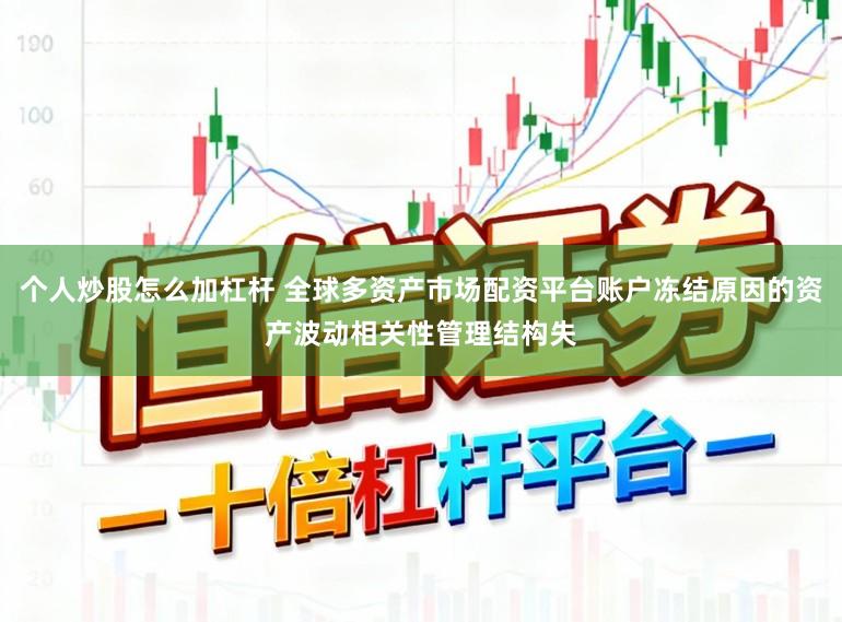 个人炒股怎么加杠杆 全球多资产市场配资平台账户冻结原因的资产波动相关性管理结构失